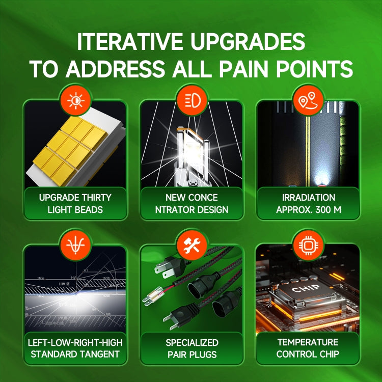 Pair 100W LED Double Copper Tube Aluminum Alloy Waterproof Car Headlight, 9005, 9006, 9012, H1, H4, H7, H11