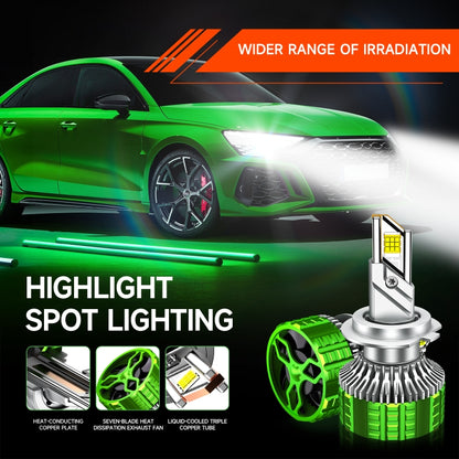 Pair 100W LED Double Copper Tube Aluminum Alloy Waterproof Car Headlight, 9005, 9006, 9012, H1, H4, H7, H11