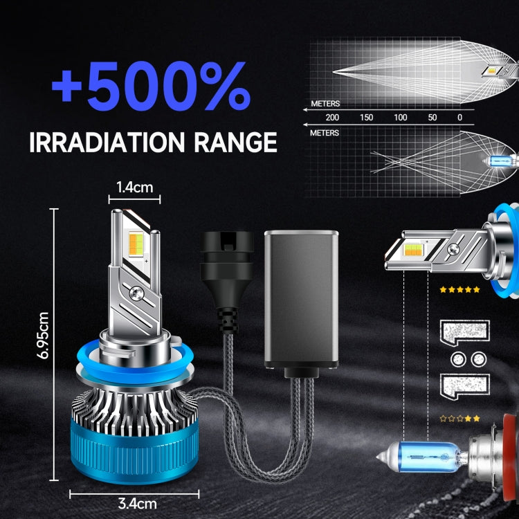 50W Three-color LED Double Copper Tube Aluminum Alloy Headlight, 9005, 9006, 9012, H1, H4, H7, H11