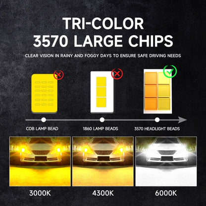 50W Three-color LED Double Copper Tube Aluminum Alloy Headlight, 9005, 9006, 9012, H1, H4, H7, H11