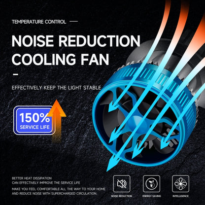 50W Three-color LED Double Copper Tube Aluminum Alloy Headlight, H7