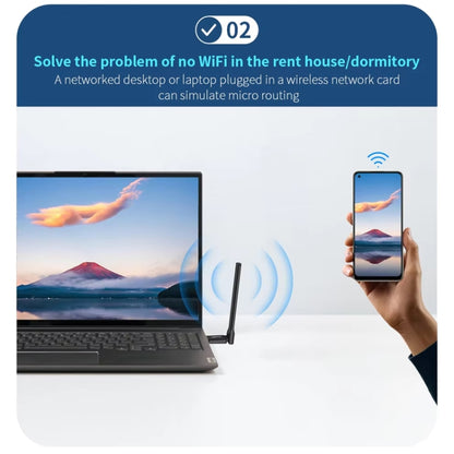 COMFAST CF-940F  300Mbps WiFi6 USB Adapter 2.4GHz WiFi Antena Wireless Network Card, CF-940F