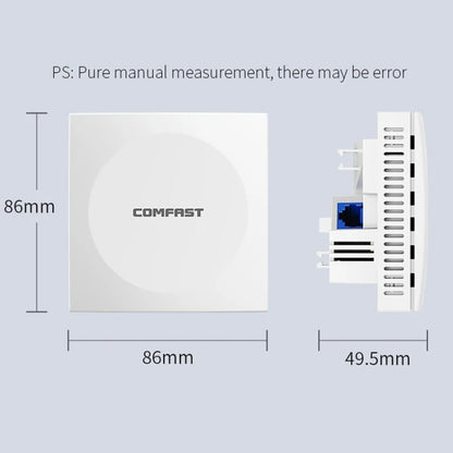COMFAST CF-E591AX 1500Mbps Dual-Band WiFi6 In-Wall AP Supports 48V POE Power Supply, CF-E591AX