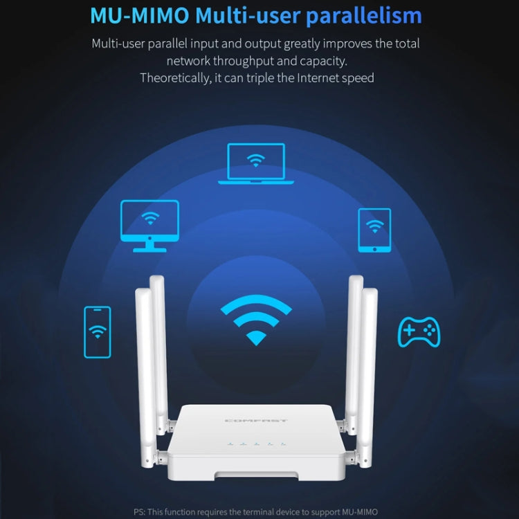 COMFAST CF-WR630AX 3000Mbps Dual-Band WiFi6 MESH Router 4x5dBi Antenna, US Plug, EU Plug, UK Plug, AU Plug