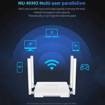 COMFAST CF-WR630AX 3000Mbps Dual-Band WiFi6 MESH Router 4x5dBi Antenna, US Plug, EU Plug, UK Plug, AU Plug
