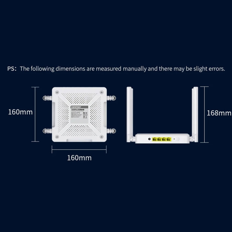 COMFAST CF-WR630AX 3000Mbps Dual-Band WiFi6 MESH Router 4x5dBi Antenna, US Plug, EU Plug, UK Plug, AU Plug