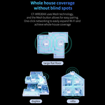COMFAST CF-WR630AX 3000Mbps Dual-Band WiFi6 MESH Router 4x5dBi Antenna, US Plug, EU Plug, UK Plug, AU Plug