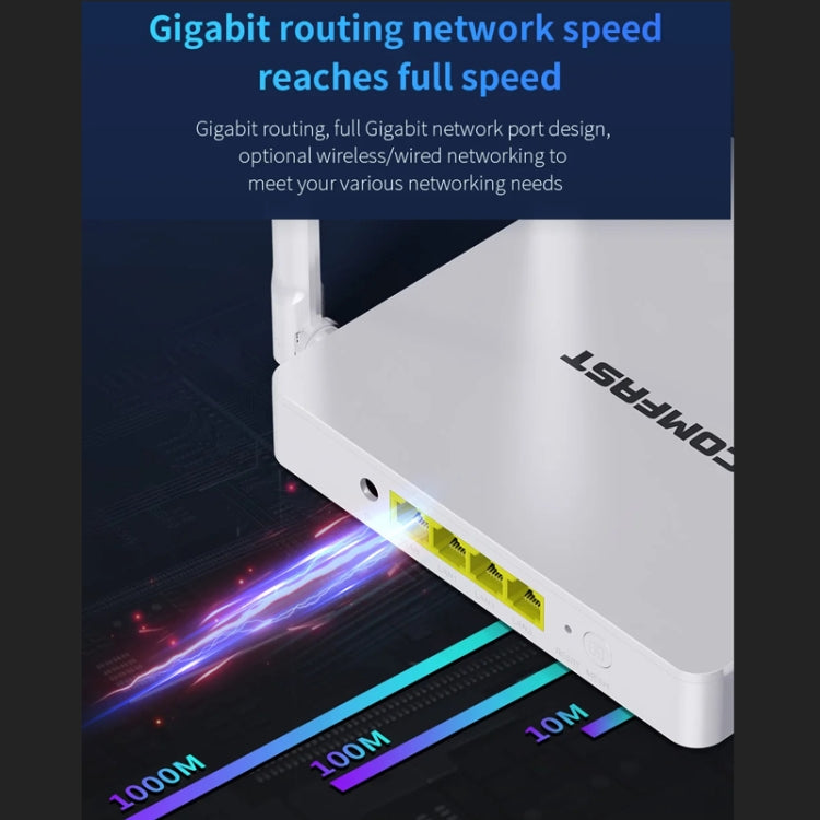 COMFAST CF-WR630AX 3000Mbps Dual-Band WiFi6 MESH Router 4x5dBi Antenna, US Plug, EU Plug, UK Plug, AU Plug