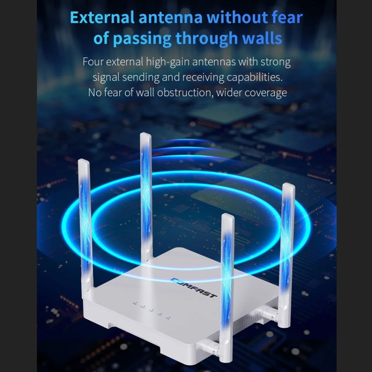 COMFAST CF-WR630AX 3000Mbps Dual-Band WiFi6 MESH Router 4x5dBi Antenna, US Plug, EU Plug, UK Plug, AU Plug