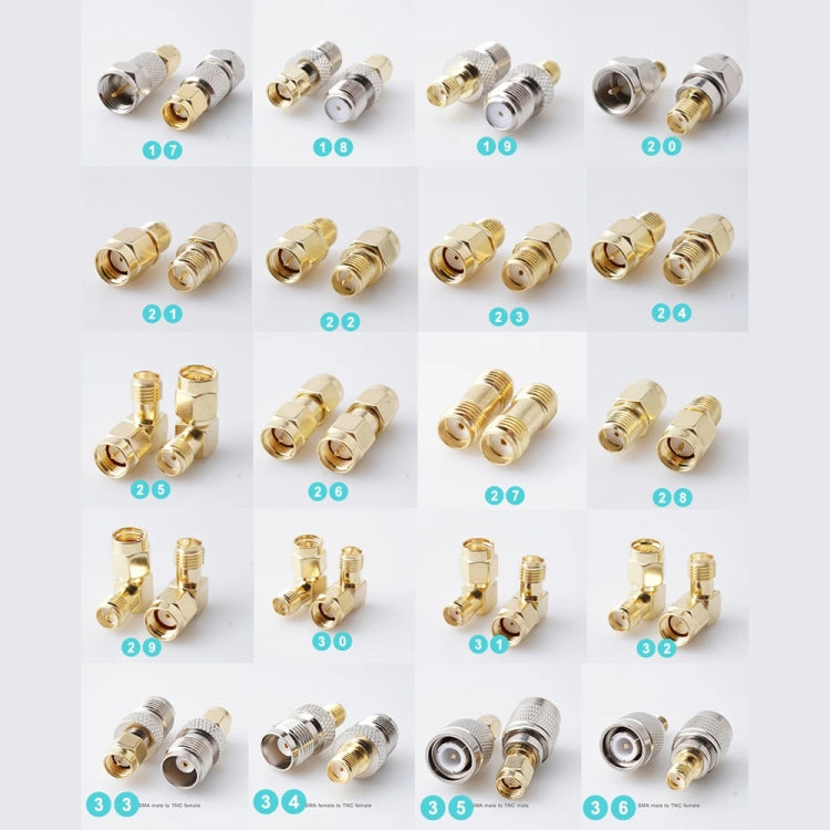 36pcs /Box RF Coaxial Adapter RF Converter, 36pcs /Box