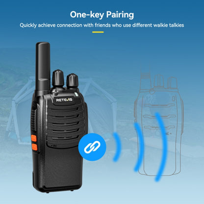 RETEVIS H777 16 Channels Compact Portable Handheld Walkie Talkie With Charging Base, PMR, FRS, 1pair PMR, 1pair FRS