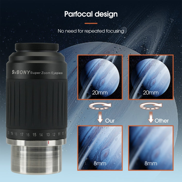 SVBONY SV230 1.25/2 Inch Universal Astronomy Wide Angle Zoom Eyepiece 8-20mm 57-72 Degrees, SV230
