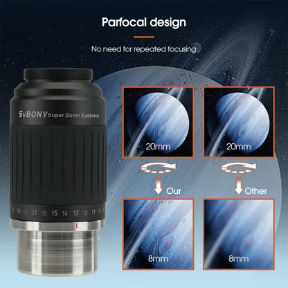 SVBONY SV230 1.25/2 Inch Universal Astronomy Wide Angle Zoom Eyepiece 8-20mm 57-72 Degrees, SV230