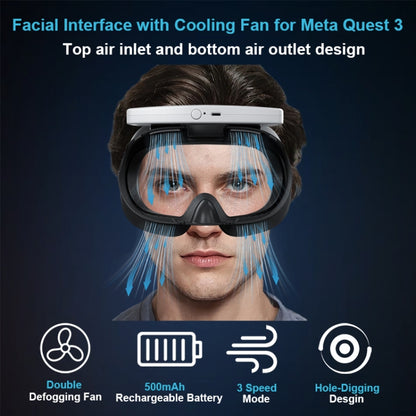 For Meta Quest 3 STARTRC GAMES VR Air Circulation Quick Removal Breathable Replacement Mask, With Fan