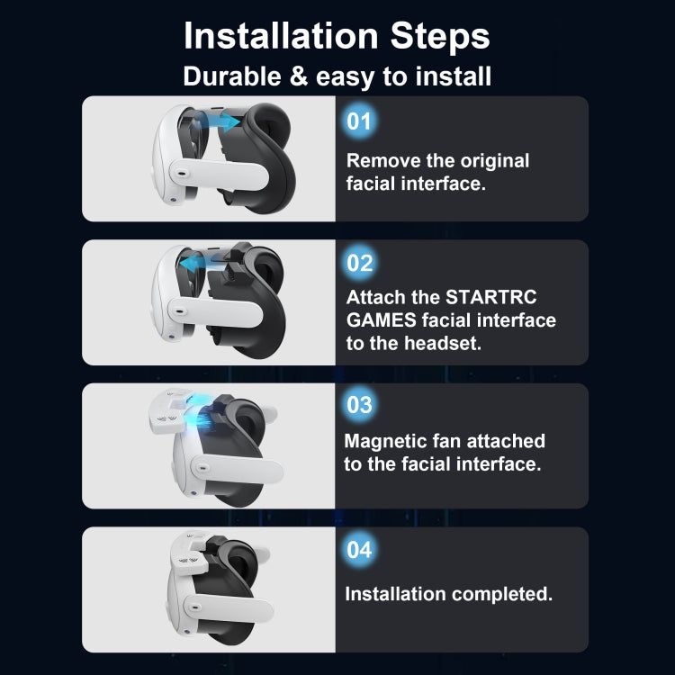 For Meta Quest 3 STARTRC GAMES VR Air Circulation Quick Removal Breathable Replacement Mask, With Fan