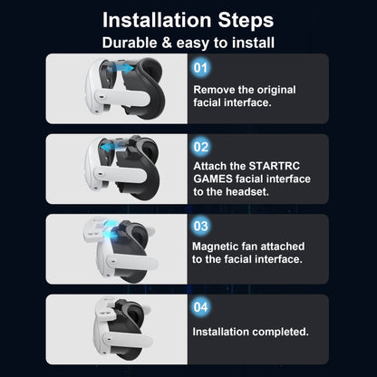 For Meta Quest 3 STARTRC GAMES VR Air Circulation Quick Removal Breathable Replacement Mask, With Fan