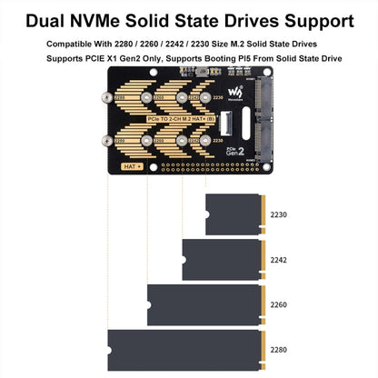 Waveshare For Raspberry Pi 5 PCIe To 2-Ch M.2 Adapter Type B NVMe Protocol, 27710