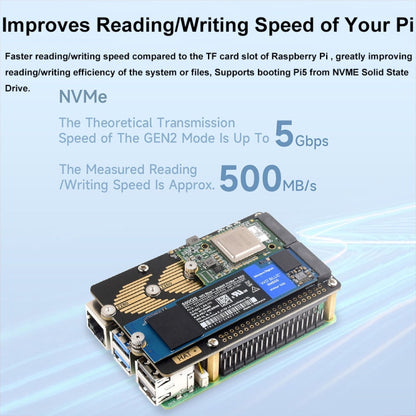 Waveshare For Raspberry Pi 5 PCIe To 2-Ch M.2 Adapter Type B NVMe Protocol, 27710