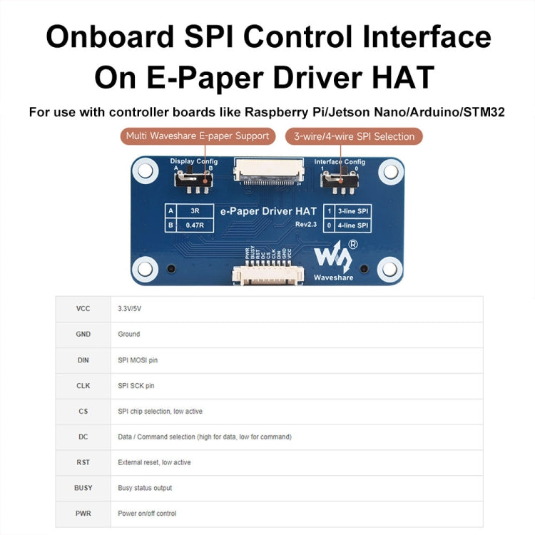Waveshare 13.3inch 960×680 Pixels SPI Communication E-Ink Display, Module Version