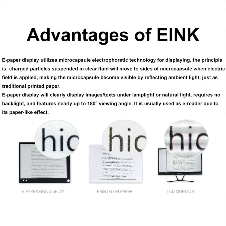 Waveshare 13.3inch 960×680 Pixels SPI Communication E-Ink Display, Module Version