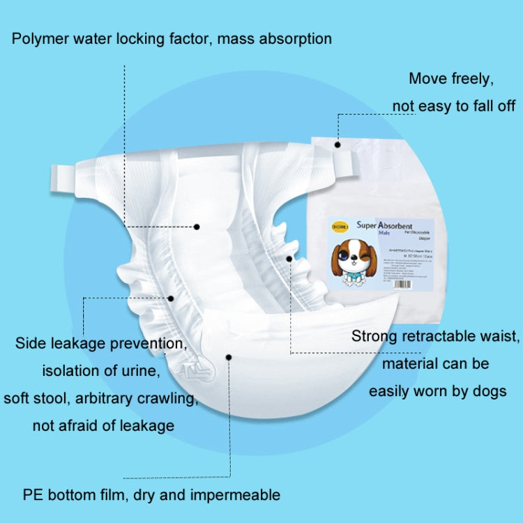SHUERMEI Disposable Pet Diapers Menstrual Pants, Male S 12pcs /Pack, Male M 12pcs /Pack, Male L 12pcs /Pack, Male XL 12pcs /Pack, Female XXS 10pcs /Pack, Female XS 10pcs /Pack, Female S 10pcs /Pack, Female M 10pcs /Pack, Female L 10pcs /Pack...