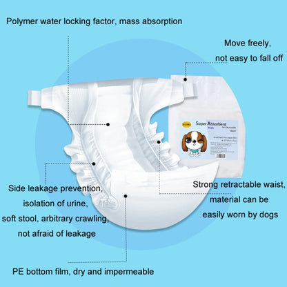 SHUERMEI Disposable Pet Diapers Menstrual Pants, Male S 12pcs /Pack, Male M 12pcs /Pack, Male L 12pcs /Pack, Male XL 12pcs /Pack, Female XXS 10pcs /Pack, Female XS 10pcs /Pack, Female S 10pcs /Pack, Female M 10pcs /Pack, Female L 10pcs /Pack...