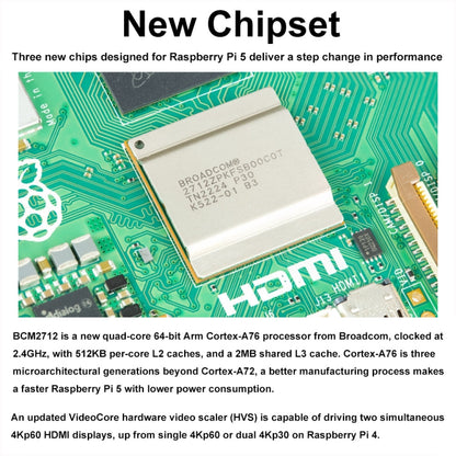 Waveshare For Raspberry Pi 5 2.4GHz Quad-Core BCM2712 Processor Development Board, 2GB, 4GB, 8GB