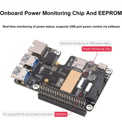 Waveshare For Raspberry Pi 5 PCIe to MiniPCIe / Gigabit Ethernet / USB 3.2 Gen1 HAT, No Accessories, SIM7600G-H, EG25-G
