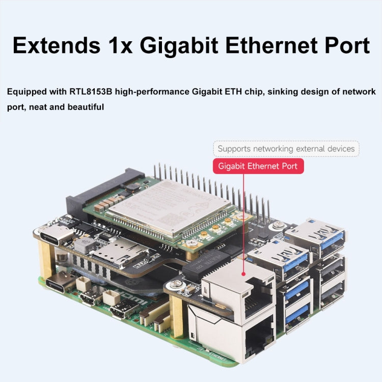 Waveshare For Raspberry Pi 5 PCIe to MiniPCIe / Gigabit Ethernet / USB 3.2 Gen1 HAT, No Accessories, SIM7600G-H, EG25-G