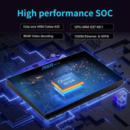 R69PLUS Allwinner H728 Octa-Core ARM Cortex A55 Android 14 Network Box Player, 2G+16G US Plug, 2G+16G EU Plug, 2G+16G UK Plug, 2G+16G AU Plug, 4G+32G US Plug, 4G+32G EU Plug, 4G+32G UK Plug, 4G+32G AU Plug