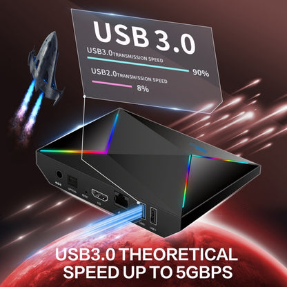 R69PLUS Allwinner H728 Octa-Core ARM Cortex A55 Android 14 Network Box Player, 2G+16G US Plug, 2G+16G EU Plug, 2G+16G UK Plug, 2G+16G AU Plug, 4G+32G US Plug, 4G+32G EU Plug, 4G+32G UK Plug, 4G+32G AU Plug