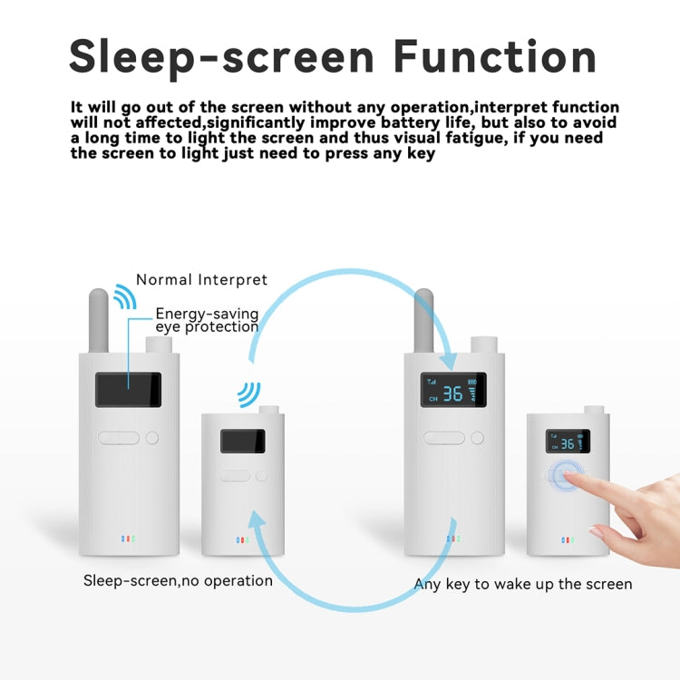 2.4G Wireless Office Conference Tour Guide Explainer One-way One-to-Many Explainer Microphone, YWI22 Transmitter, YWI22 Receiver
