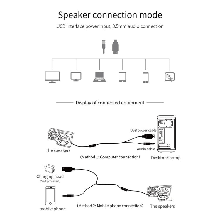 K1 Mini Desktop Computer Wired Speakers USB Subwoofer Speaker, Standard Edition White, Standard Edition Black, Standard Edition Light Blue, Standard Edition Purple, Light Edition White, Light Edition Black, Light Edition Light Blue, Light Edition Purple