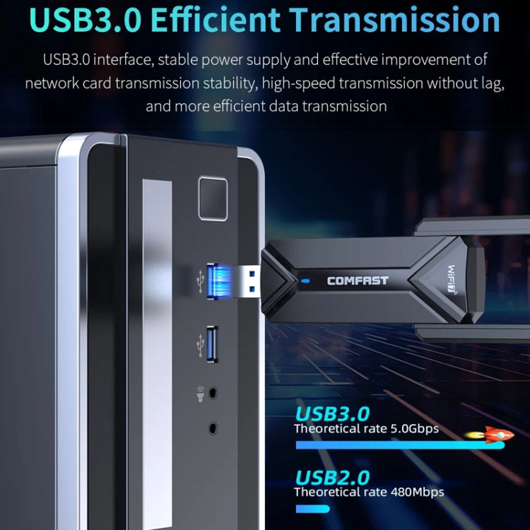 COMFAST CF-983BE WiFi7 Tri-Band 6500Mbps USB Wireless Network Adapter PC Network Card, CF-983BE