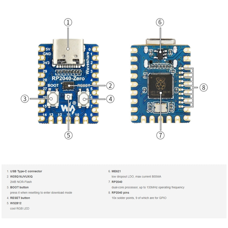 Waveshare Pico-Like MCU Board Based On Raspberry Pi RP2040, Zero, Zero-M