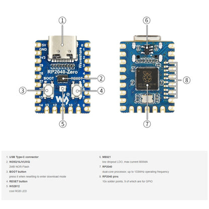 Waveshare Pico-Like MCU Board Based On Raspberry Pi RP2040, Zero, Zero-M