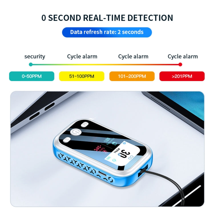 Portable Carbon Monoxide Detector Outdoor Home Detection Alarm, D6 Gray, D6 Blue