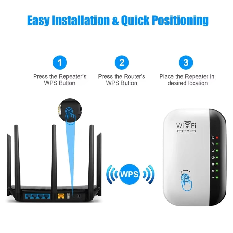 300Mbps Wireless WIFI Repeater 2.4G Route Signal Amplifier 7 Lights Version, US Plug, EU Plug, UK Plug, AU Plug