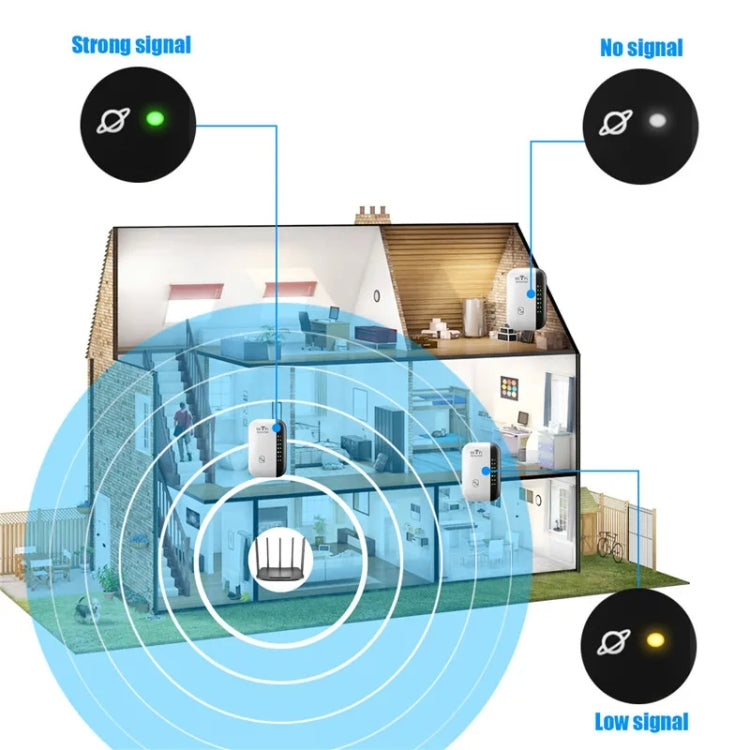 300Mbps Wireless WIFI Repeater 2.4G Route Signal Amplifier 7 Lights Version, US Plug, EU Plug, UK Plug, AU Plug