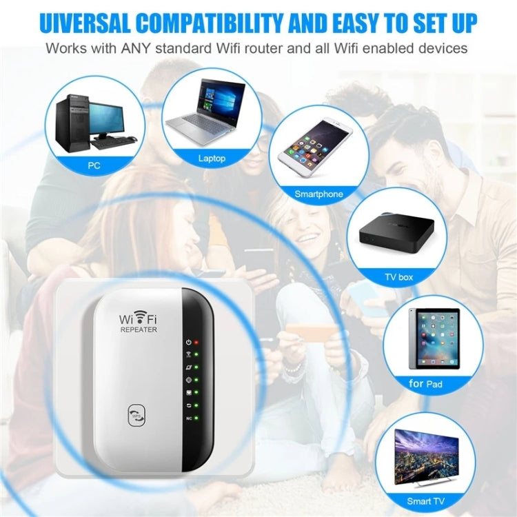 300Mbps Wireless WIFI Repeater 2.4G Route Signal Amplifier 7 Lights Version, US Plug, EU Plug, UK Plug, AU Plug