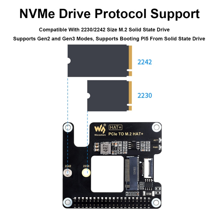 Waveshare For Raspberry Pi 5 PCIe To M.2 Adapter, NVMe Protocol M.2 SSD, Basic Kit