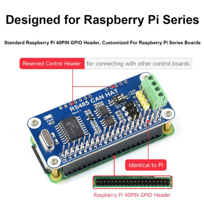 Waveshare 14882 For Raspberry Pi RS485 SPI CAN HAT Bus Module, 14882