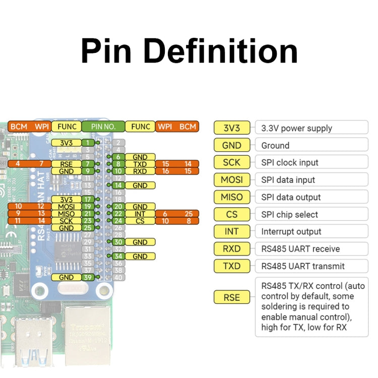 Waveshare 14882 For Raspberry Pi RS485 SPI CAN HAT Bus Module, 14882