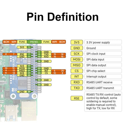 Waveshare 14882 For Raspberry Pi RS485 SPI CAN HAT Bus Module, 14882