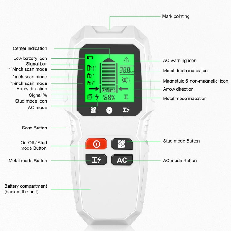 HW-QB6 5 In 1 Wall Scanner Handheld Stud Finder Wood Current Metal Live Wires Detection, HW-QB6 Black, HW-QB6 Orange, HW-QB6 (White