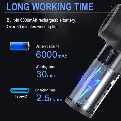 High-power Wireless Vacuum Cleaner Mini Air Pump, CF08, CF08+Vacuum Cleaner+Vacuum Pump