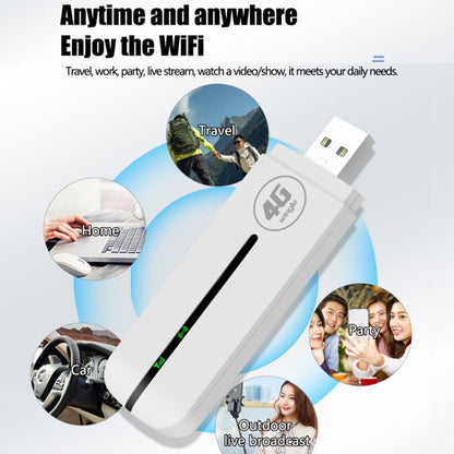 4G WiFi Dongle USB Plug-In Router Mobile Hotspot, Asian Version U5-5M, Eurasian Version U5-EU, Asian Version U8-5M, Eurasian Version U8-EU