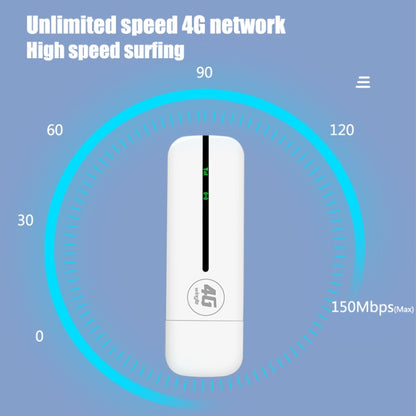 4G WiFi Dongle USB Plug-In Router Mobile Hotspot, Asian Version U5-5M, Eurasian Version U5-EU, Asian Version U8-5M, Eurasian Version U8-EU