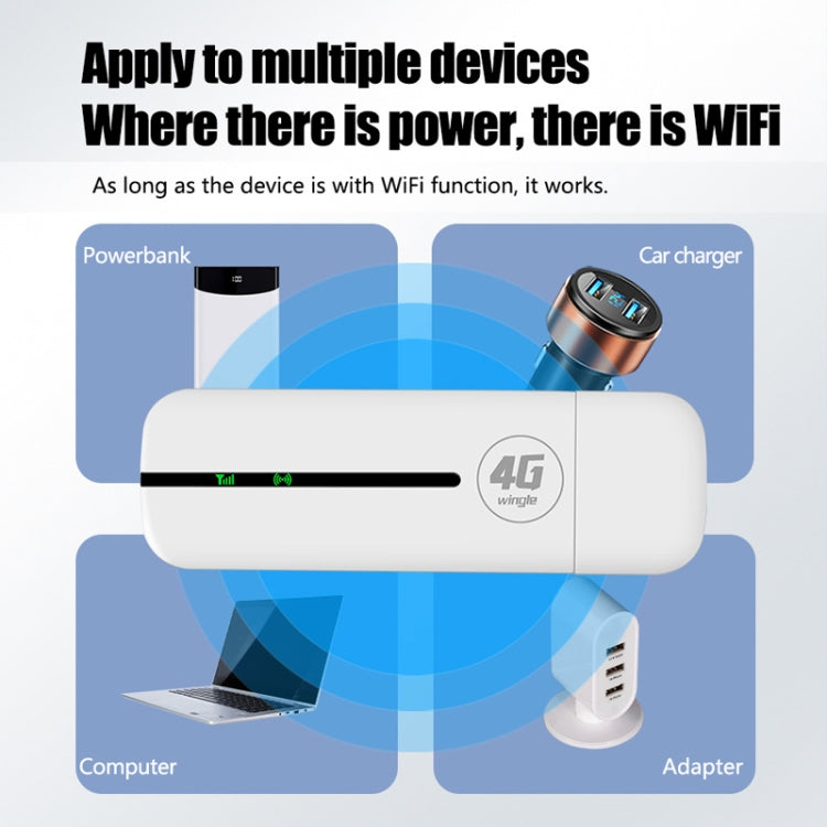 4G WiFi Dongle USB Plug-In Router Mobile Hotspot, Asian Version U5-5M, Eurasian Version U5-EU, Asian Version U8-5M, Eurasian Version U8-EU
