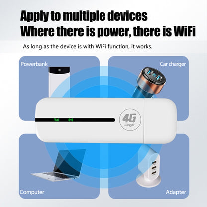 4G WiFi Dongle USB Plug-In Router Mobile Hotspot, Asian Version U5-5M, Eurasian Version U5-EU, Asian Version U8-5M, Eurasian Version U8-EU
